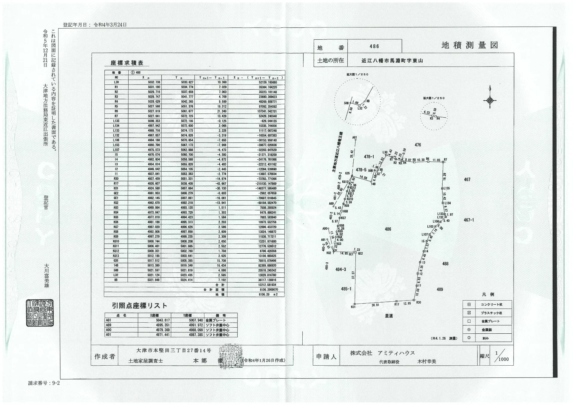 測量図です